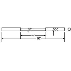 Tensile Testing - 2
