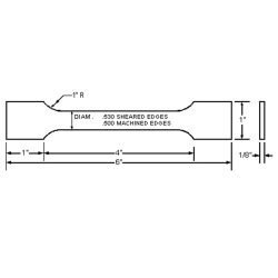 Tensile Flat