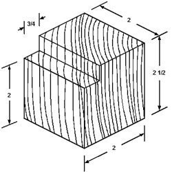 Square