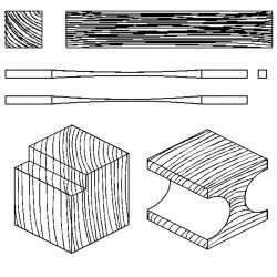Wood